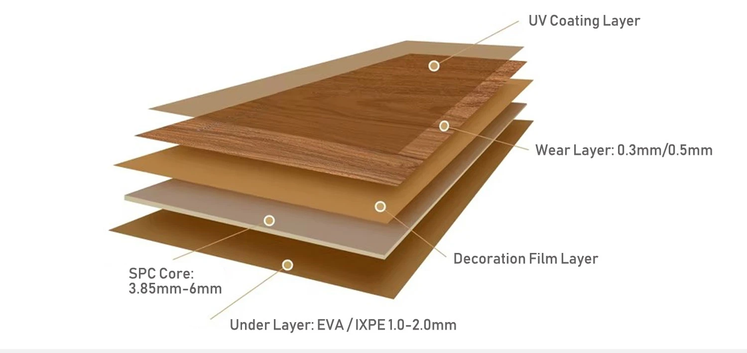 Waterproof Spc Flooring Waterproof Spc Flooring
